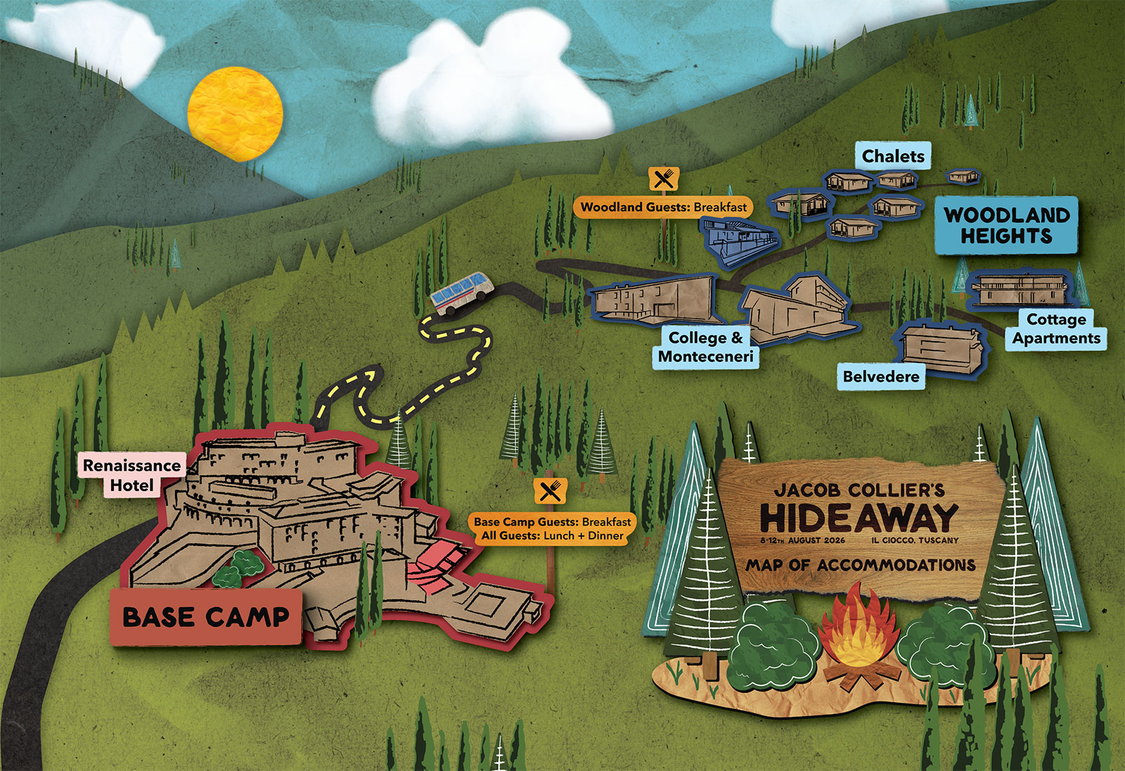 Illustrated map of the estate